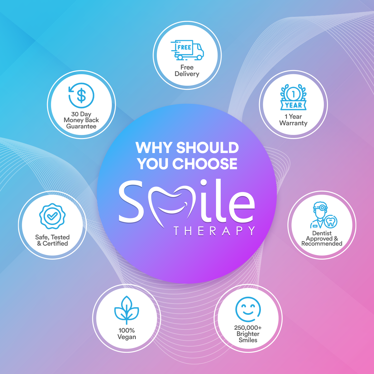 6 in 1 Sonic Electric Toothbrush TT1