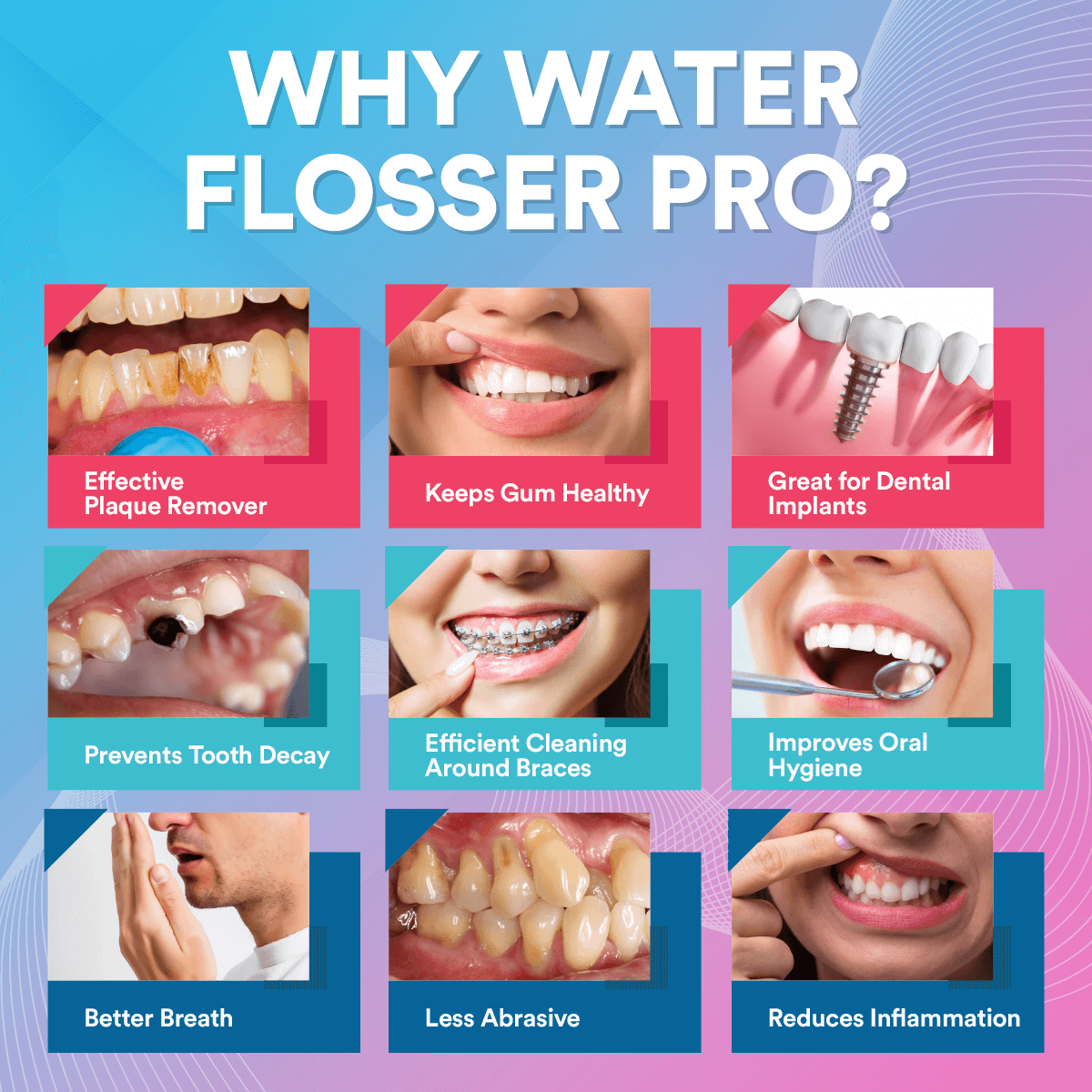 Water Flosser Pro