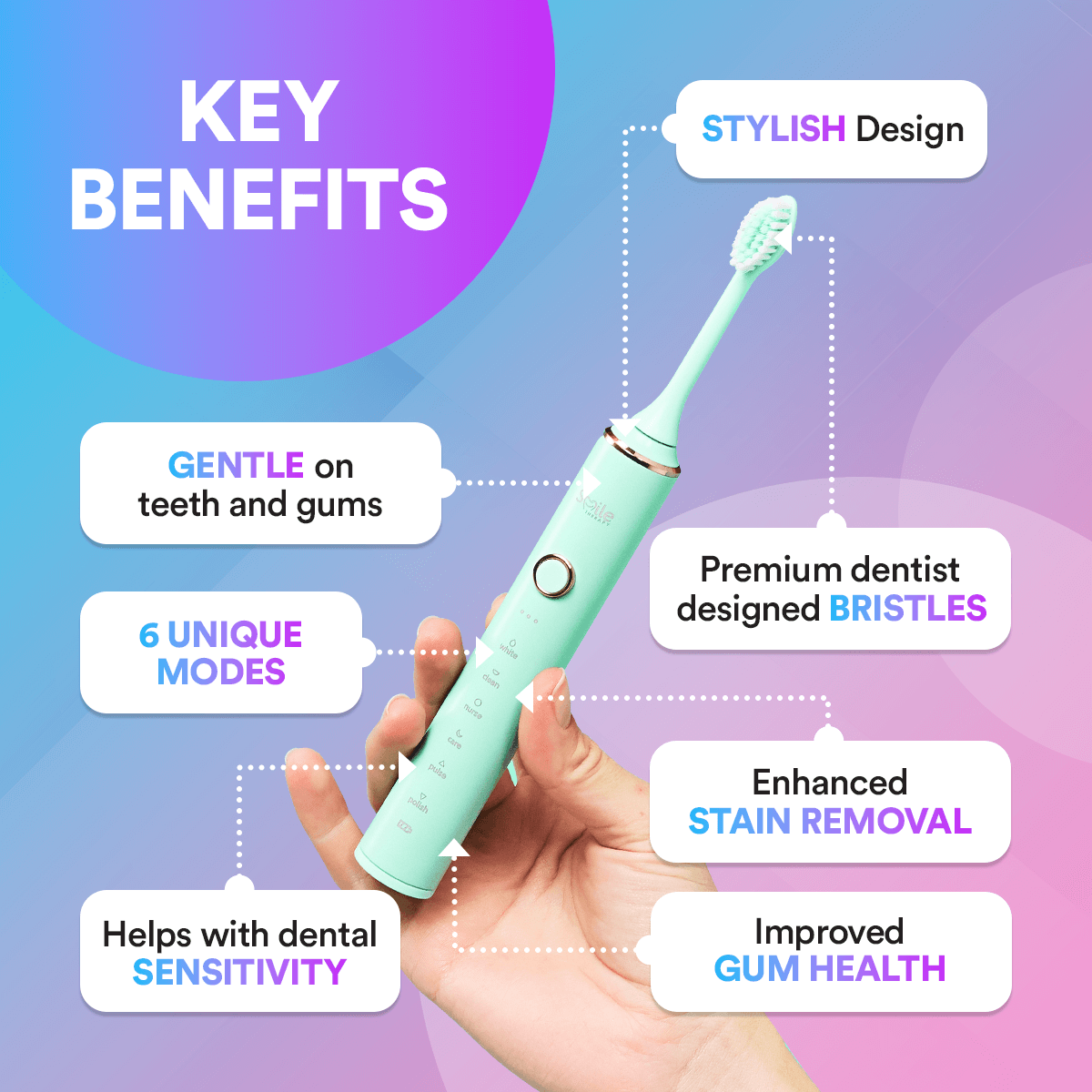 6 in 1 Sonic Electric Toothbrush TT1