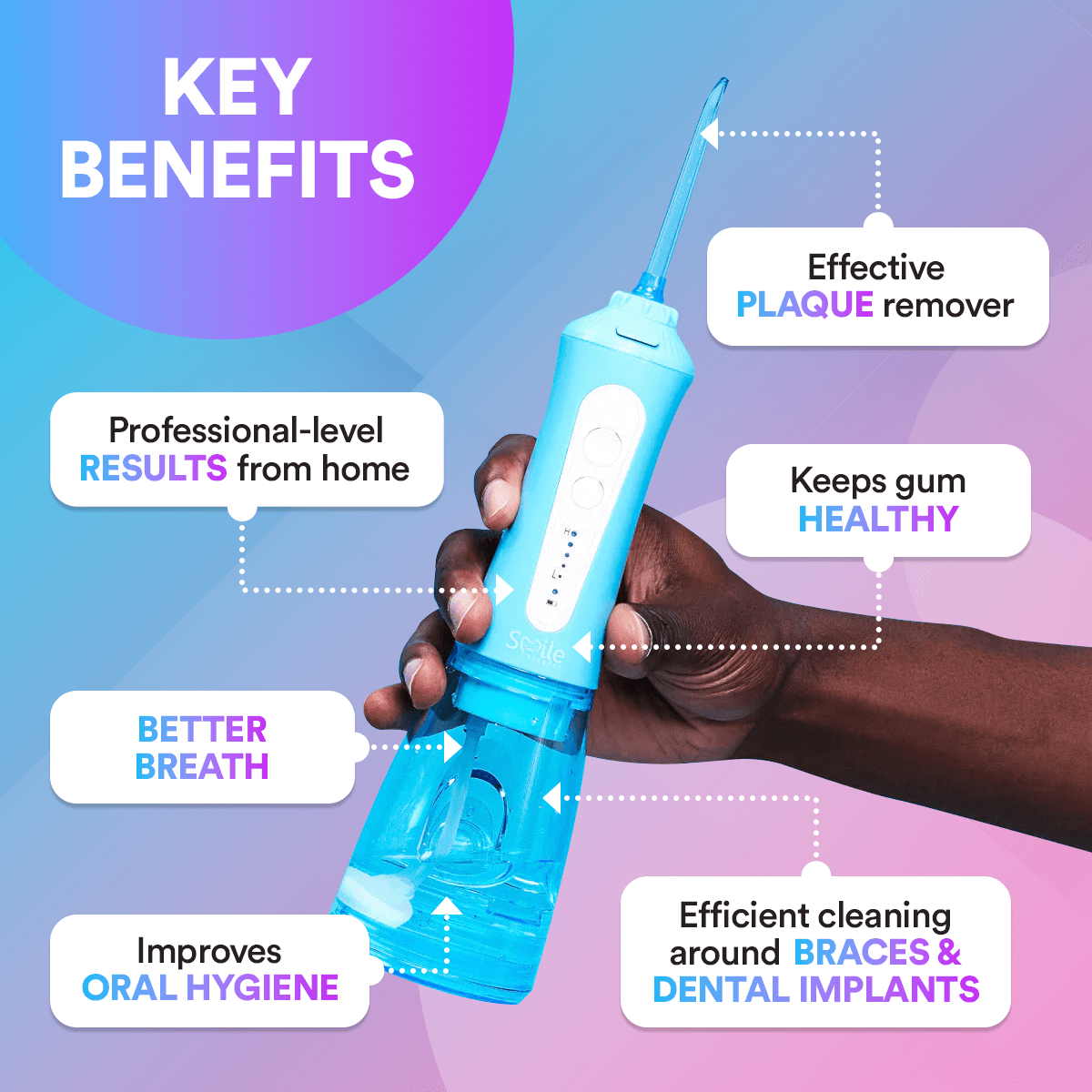 Water Flosser Pro