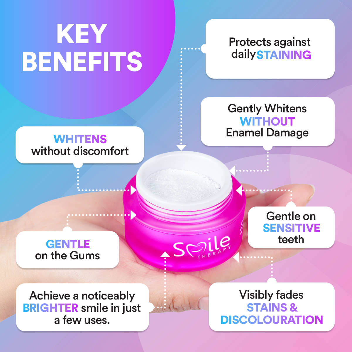 Teeth Whitening Powder