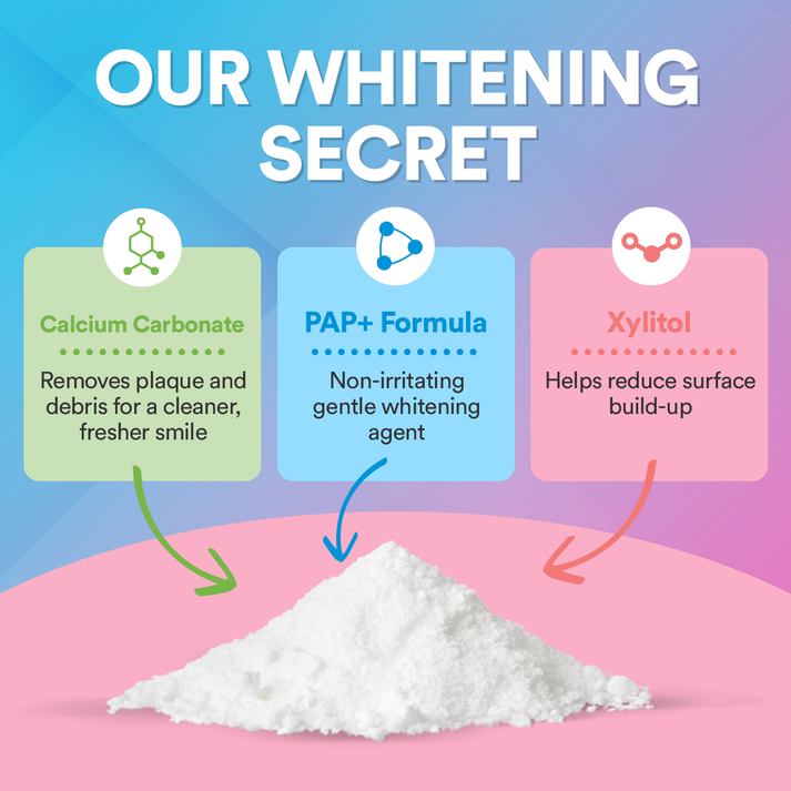 Teeth Whitening Powder