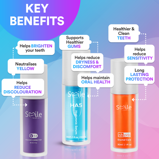 Serums Trio