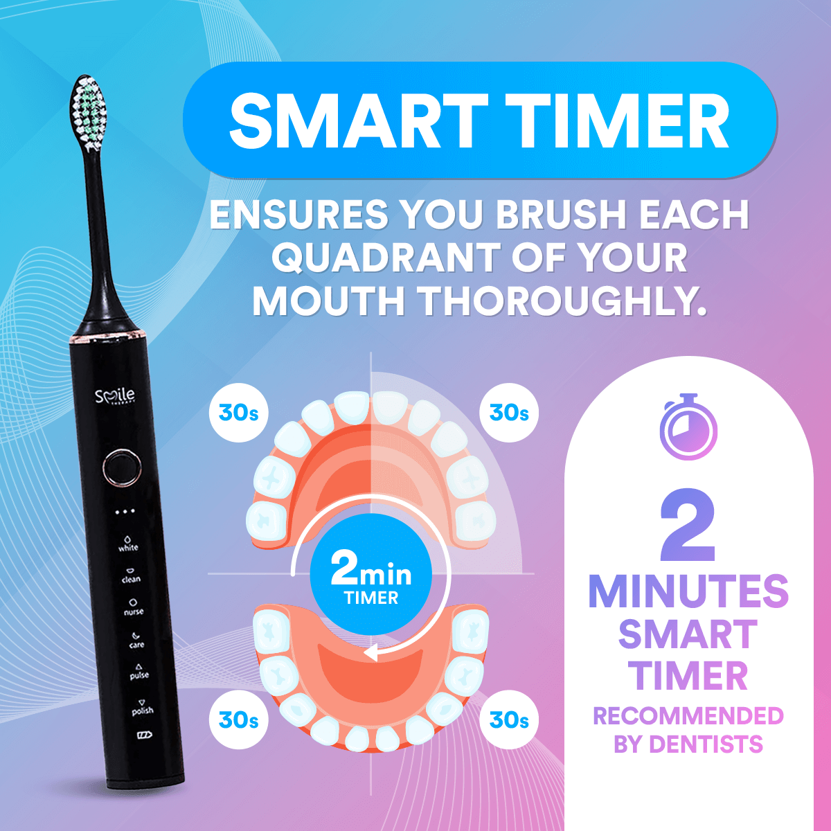 6 in 1 Sonic Electric Toothbrush TT1