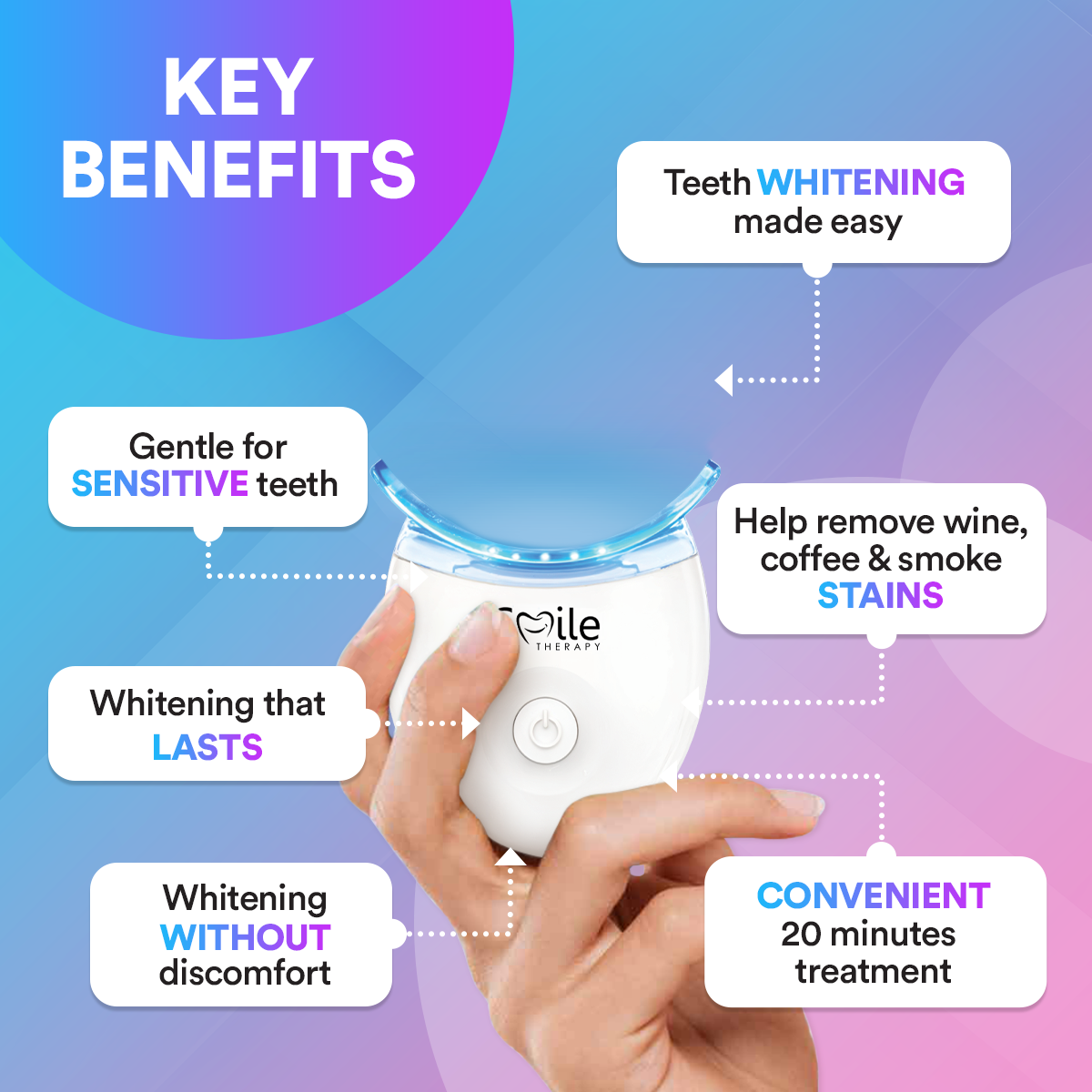 Advanced PAP+ Teeth Whitening Kit TT1