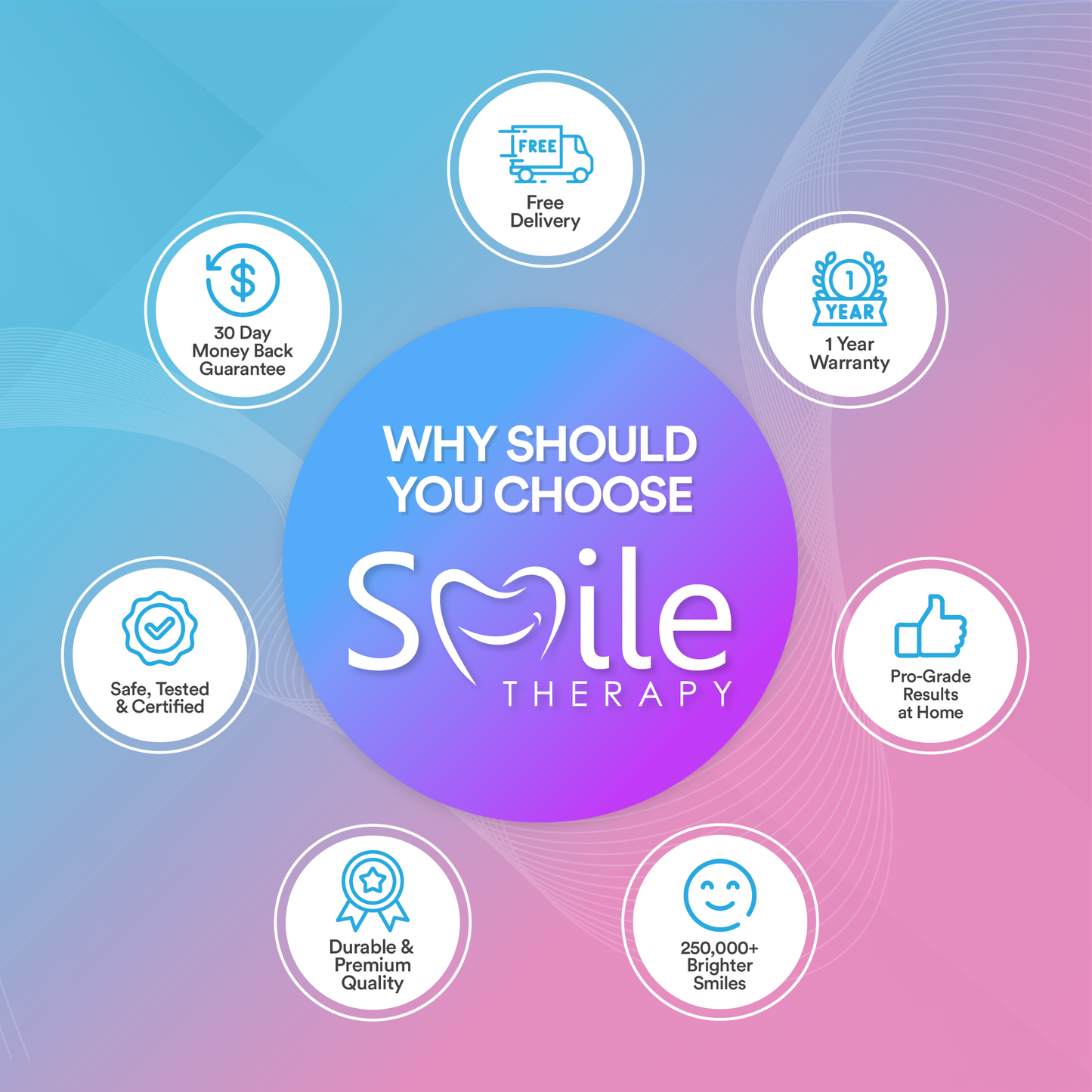 Ultrasonic Tooth Cleaner