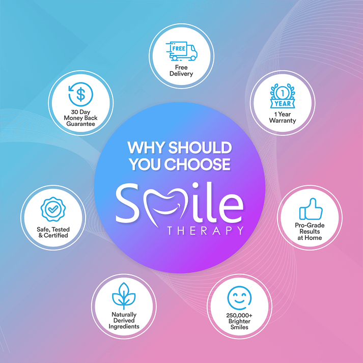 Adults Sonic Electric 360° U-Toothbrush