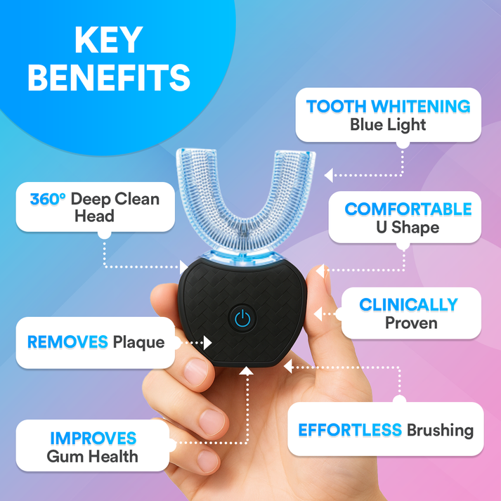 Adults Sonic Electric 360° U-Toothbrush