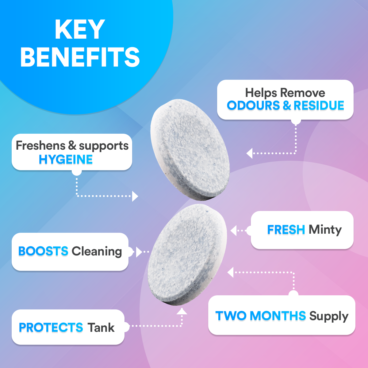Denture Cleaner Tablets