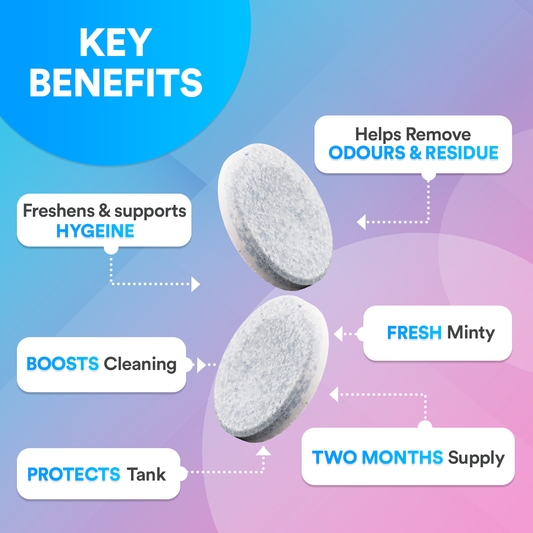 Denture Cleaner Tablets