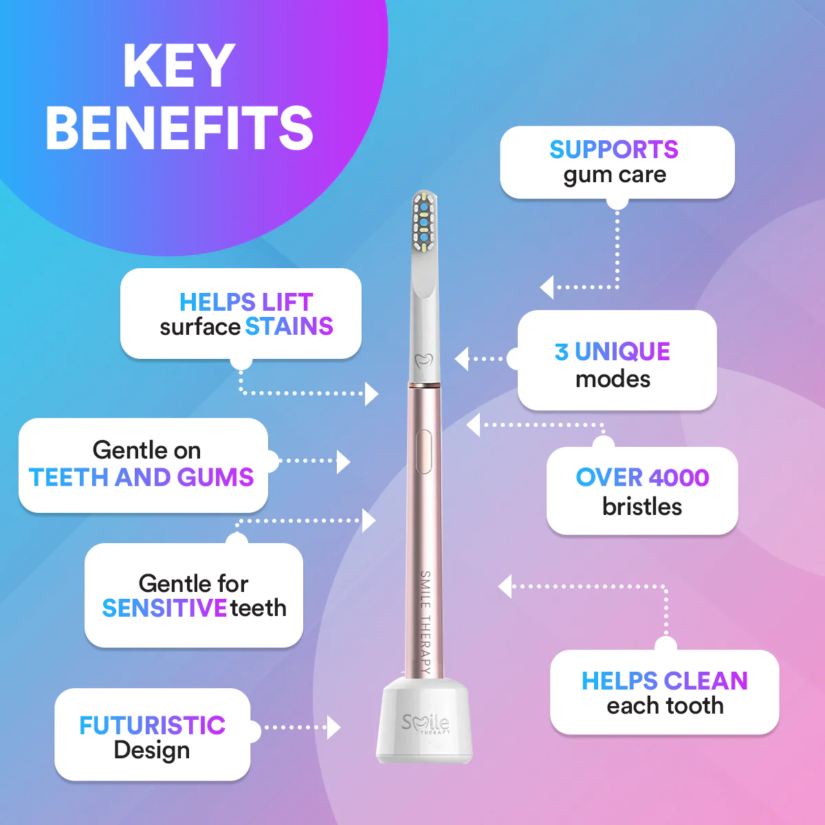 Air Electric Toothbrush