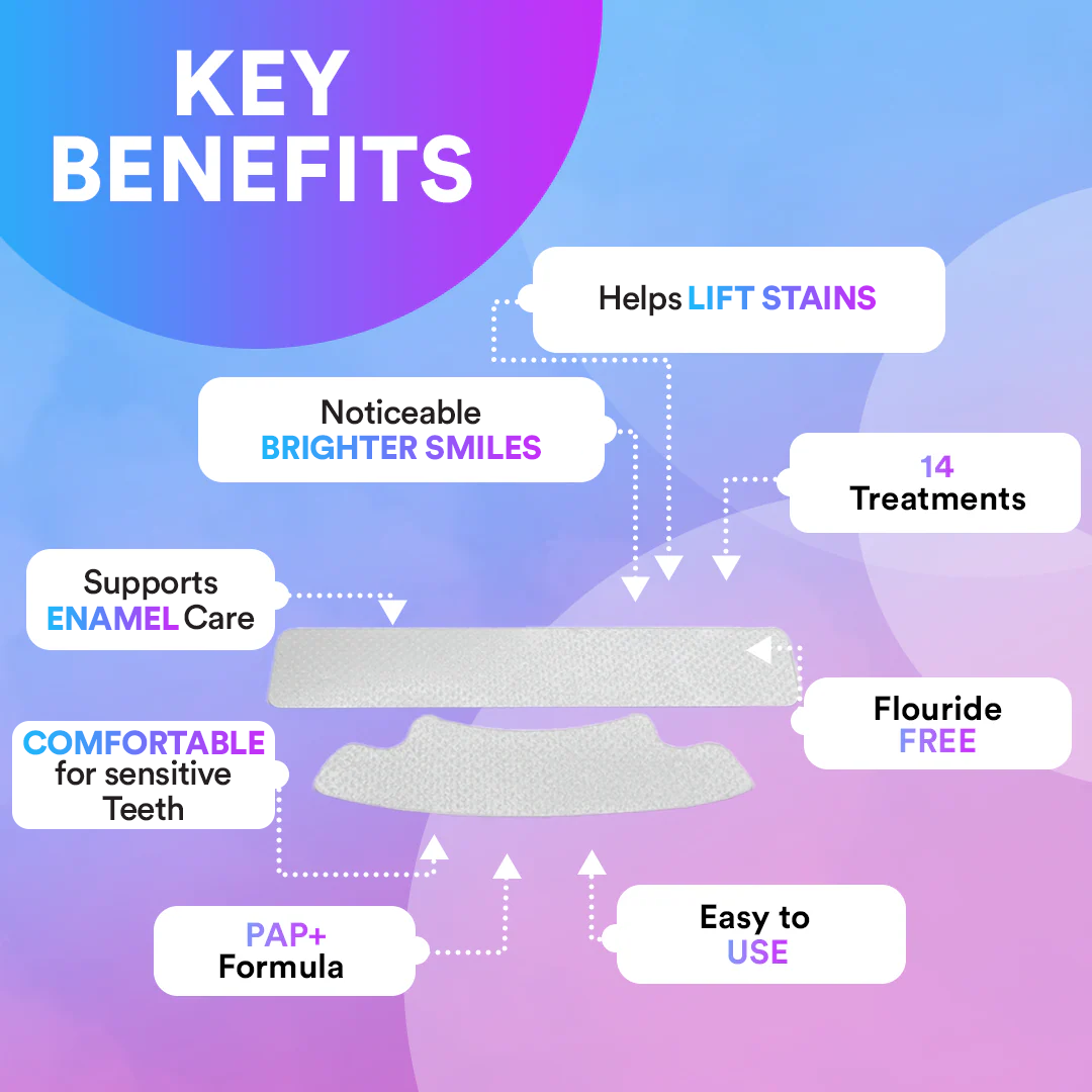 Teeth Cleaning & Whitening Strips (14 Treatments) TT1