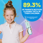 Kids Sonic Water Flosser 4-In-1