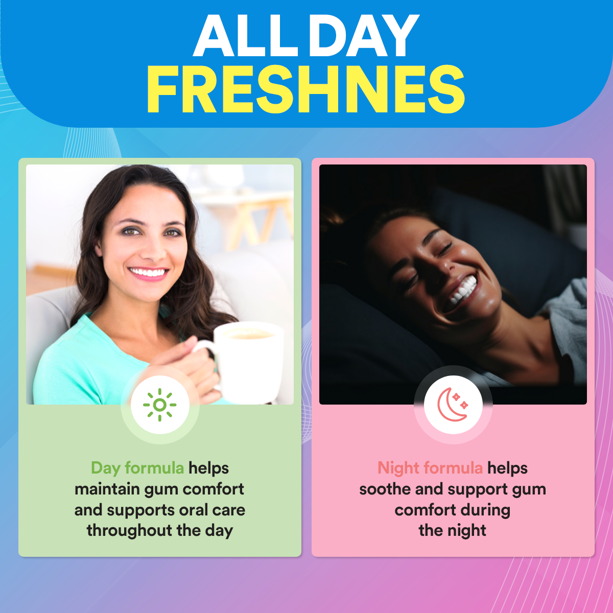 Day & Night Toothpaste 24/7 Protection