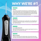 Dental Wireless 5-In-1 Water Flosser Pro DP4