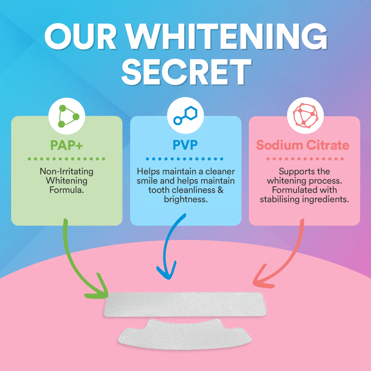 Teeth Cleaning & Whitening Strips (14 Treatments) TT1