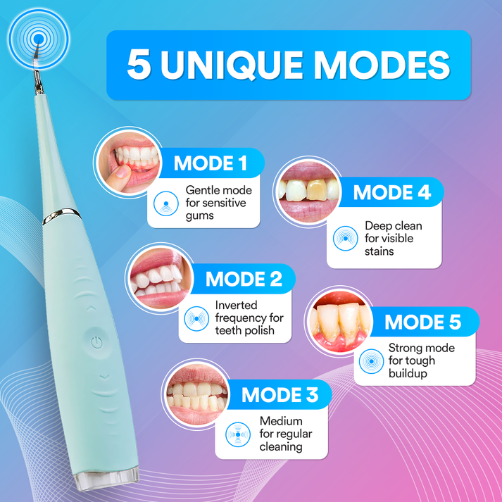 Ultrasonic Tooth Cleaner *BEST SELLER* TT1