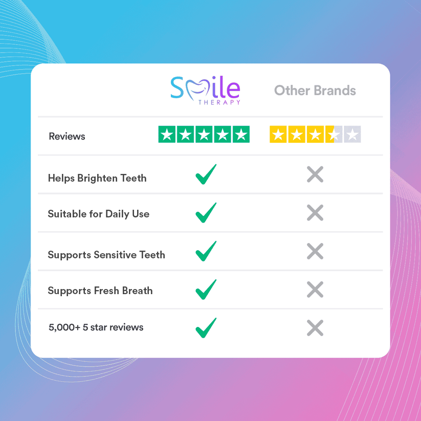 V34 Colour Corrector Serum TT1