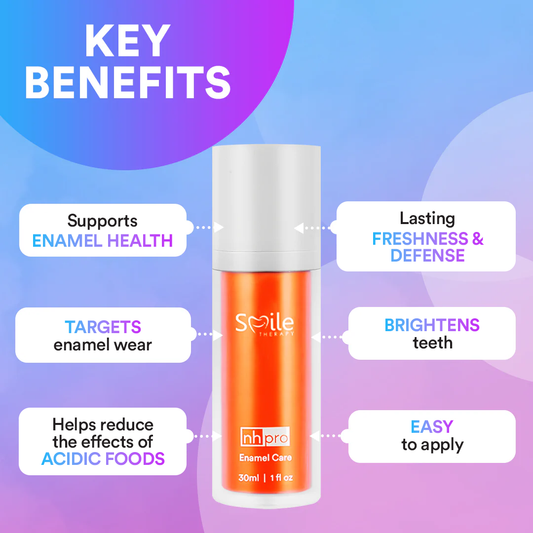 Enamel Care Serum