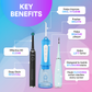 Best Sellers Bundle