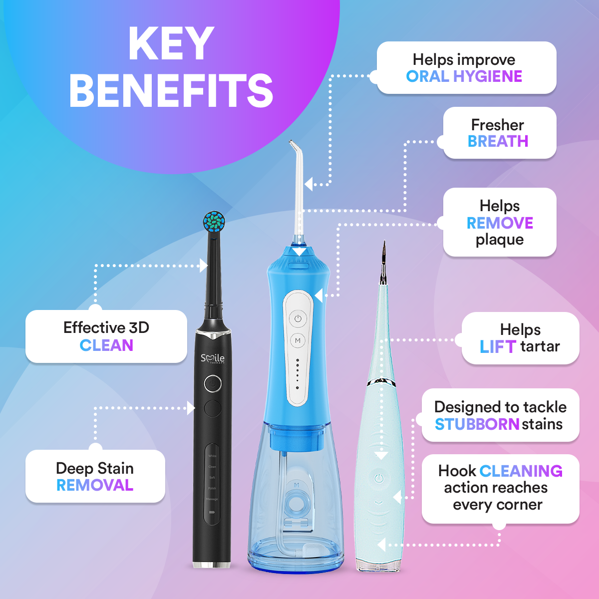 Best Sellers Bundle