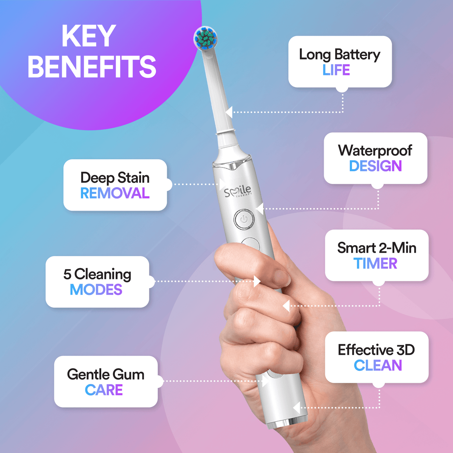 Oscillating 5-In-1 Electric Toothbrush
