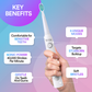 Sonic 5-in-1 Electric Toothbrush dp2