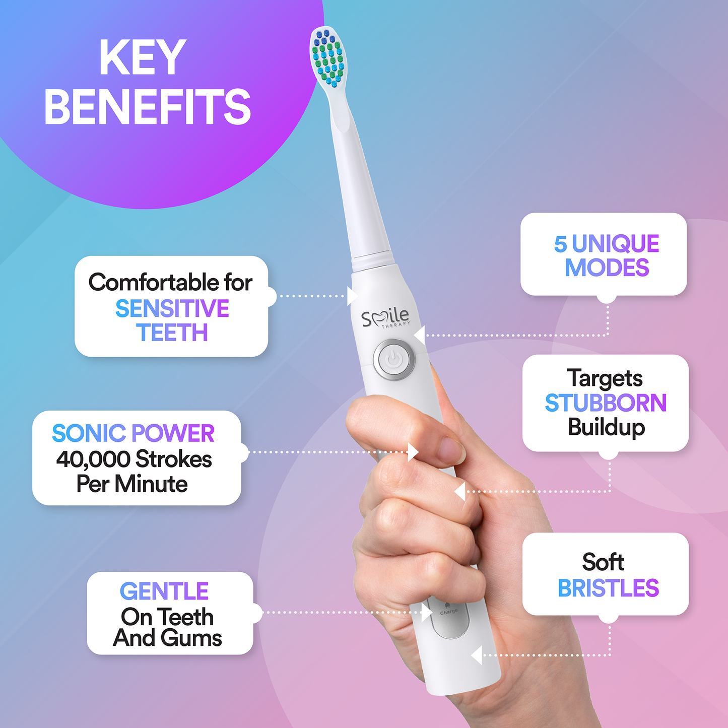 Sonic 5-in-1 Electric Toothbrush dp2