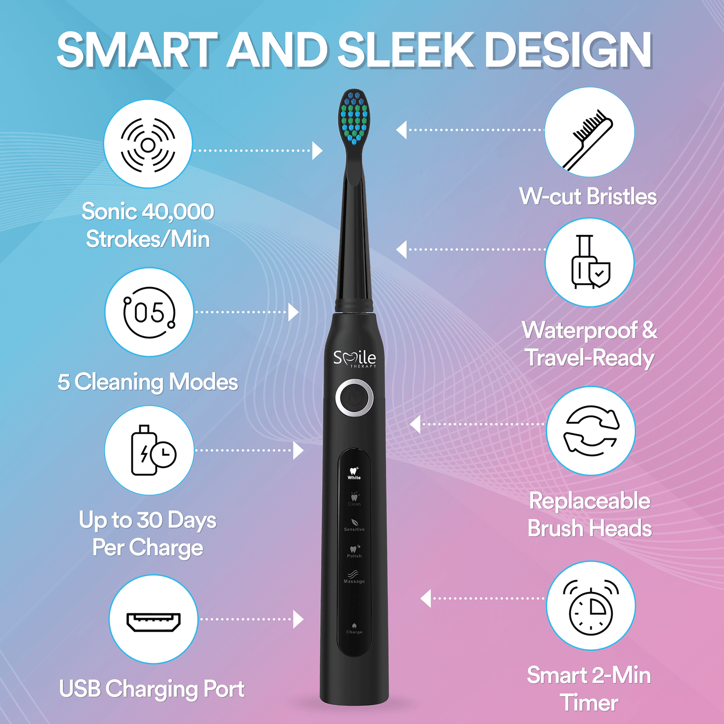 Sonic 5-in-1 Electric Toothbrush dp2