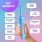 Oscillating 3-in-1 Kids electric toothbrush