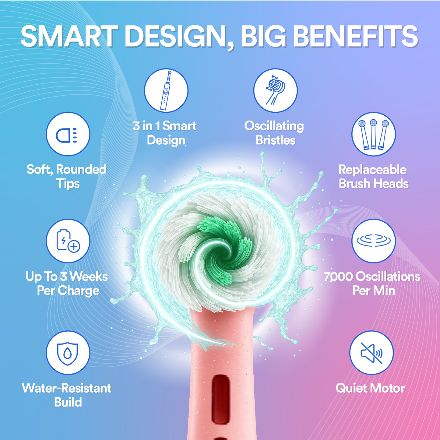 Oscillating 3-in-1 Kids electric toothbrush