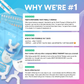 Advanced PAP+ Teeth Whitening Kit TT1