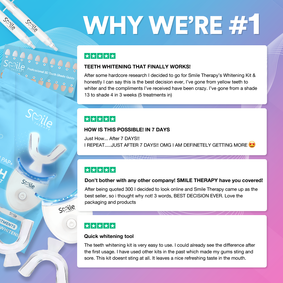 Advanced PAP+ Teeth Whitening Kit TT1