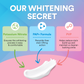 Teeth Whitening Pen TT1