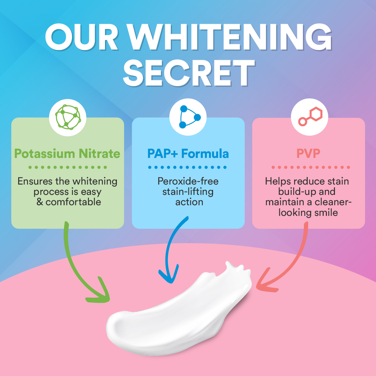 Teeth Whitening Pen TT1