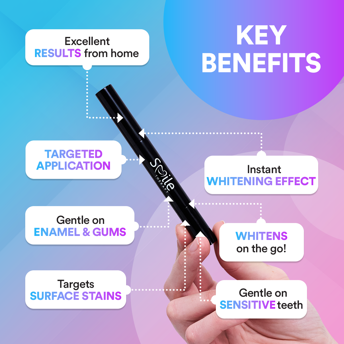 Teeth Whitening Pen