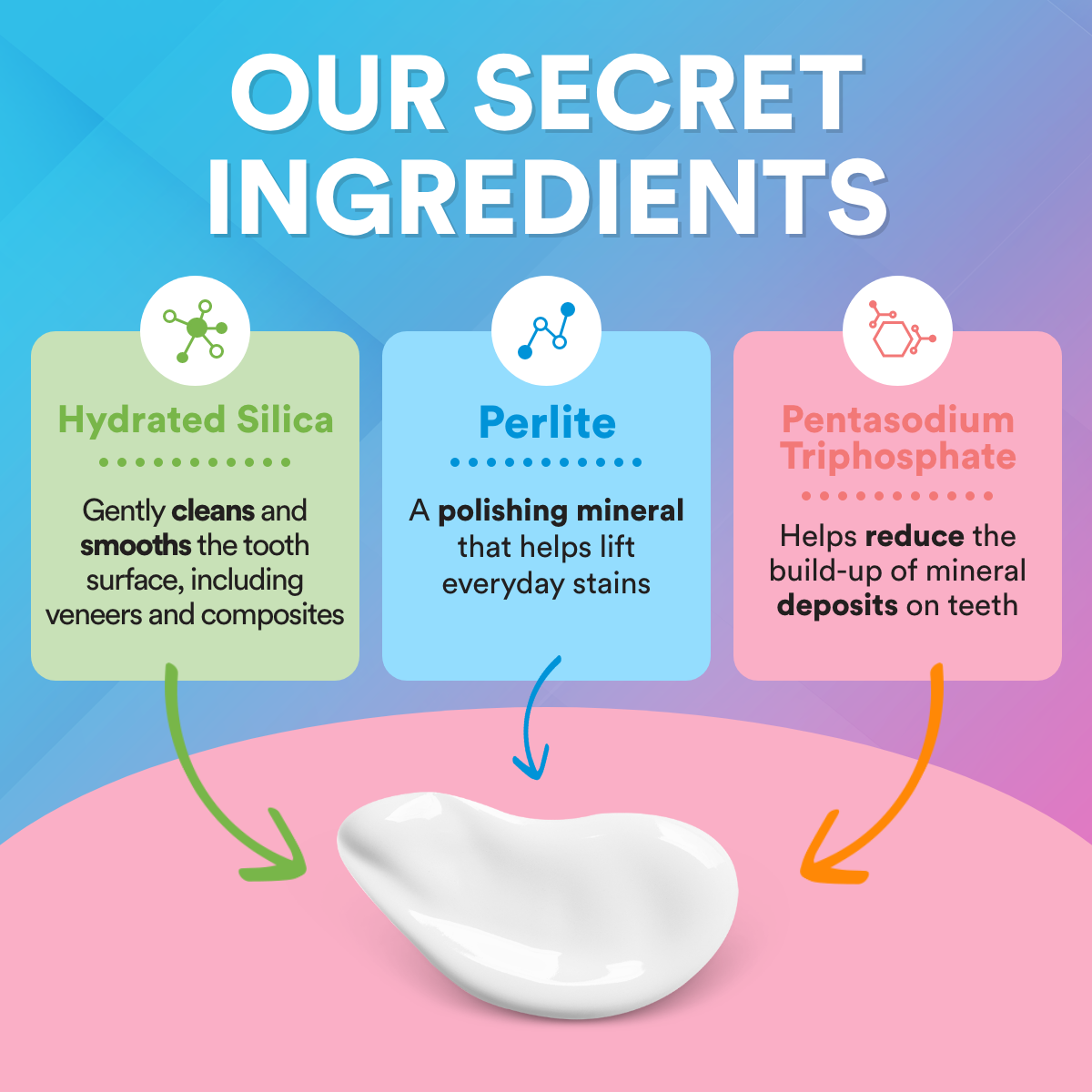 Veneer & Composite Whitening Polish Toothpaste